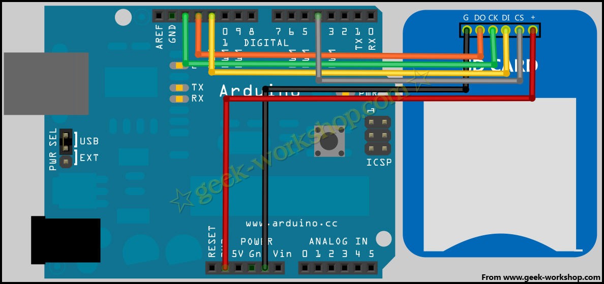 Arduino学习笔记18 Sd卡读写实验 Arduino 极客工坊 Powered By Discuz