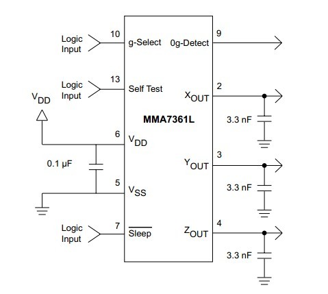 arduino學習筆記41 - arduino uno mma7361三軸加速度傳感器演示.