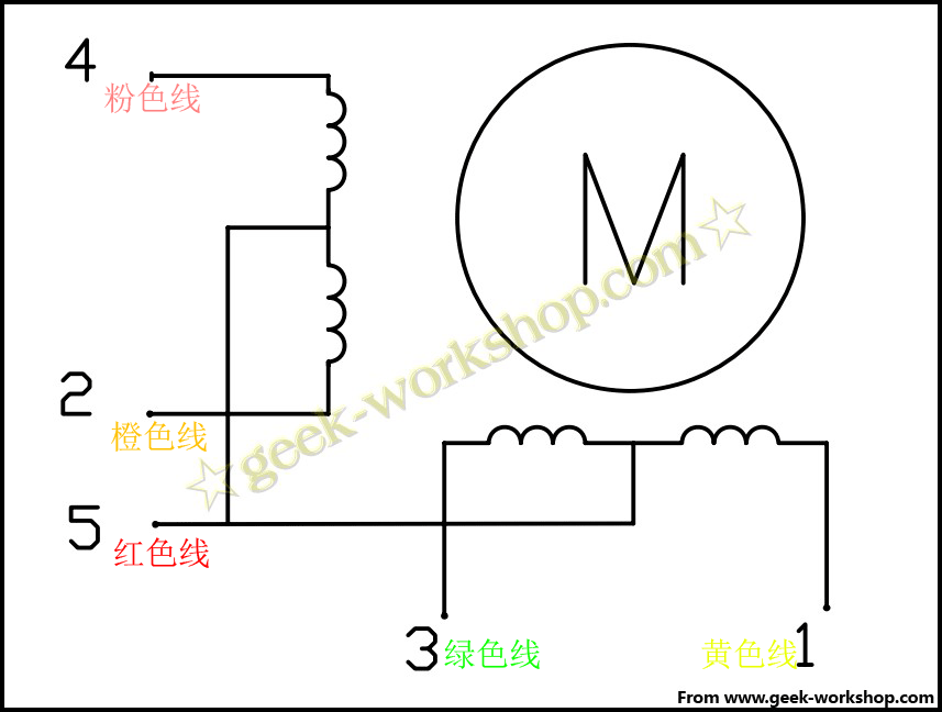  五相步進(jìn)電機(jī)最簡單三個(gè)步驟_五相步進(jìn)電機(jī)接線圖解