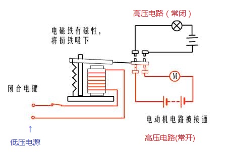 大灯五脚继电器三个接线图解
