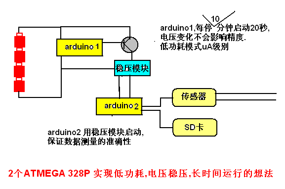 121033av0boyz6l2zf323v.png