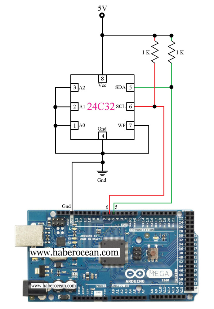 Eeprom 24c32 сколько памяти