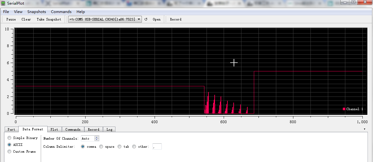 分享一个好的串口绘图软件SerialPlot - Arduino - 极客工坊 - Powered by Discuz!