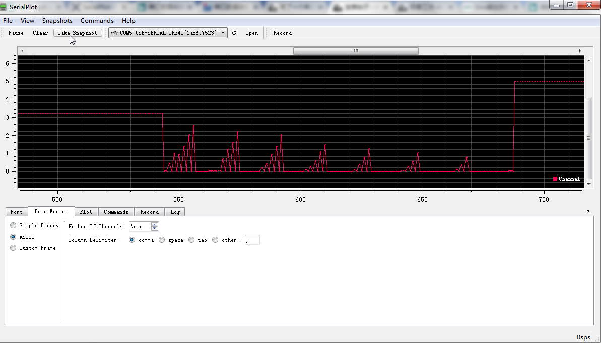 分享一个好的串口绘图软件SerialPlot - Arduino - 极客工坊 - Powered by Discuz!