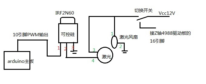 还有人玩2d激光雕刻机吗?功能大全,软硬件通吃(五)增加激光头