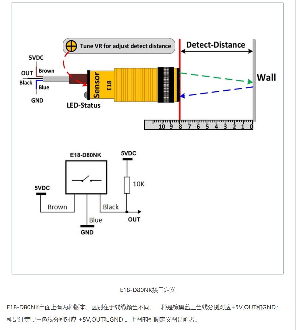 【Arduino】168种传感器模块系列实验（148）---E18-D80避障传感器 - Arduino - 极客工坊 - Powered